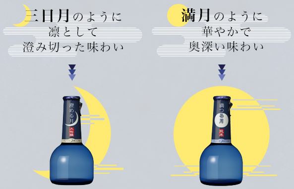 プチムーン
