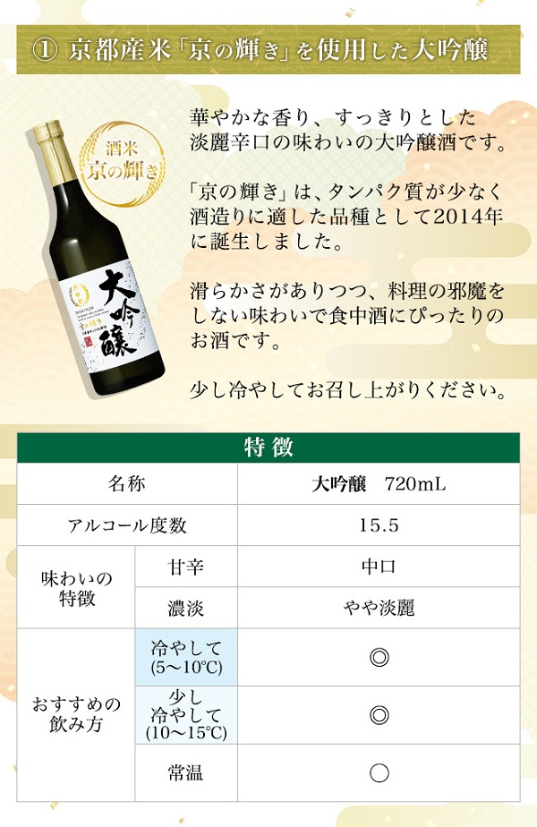 酒米3種飲み比べセット 京の輝き 大吟醸