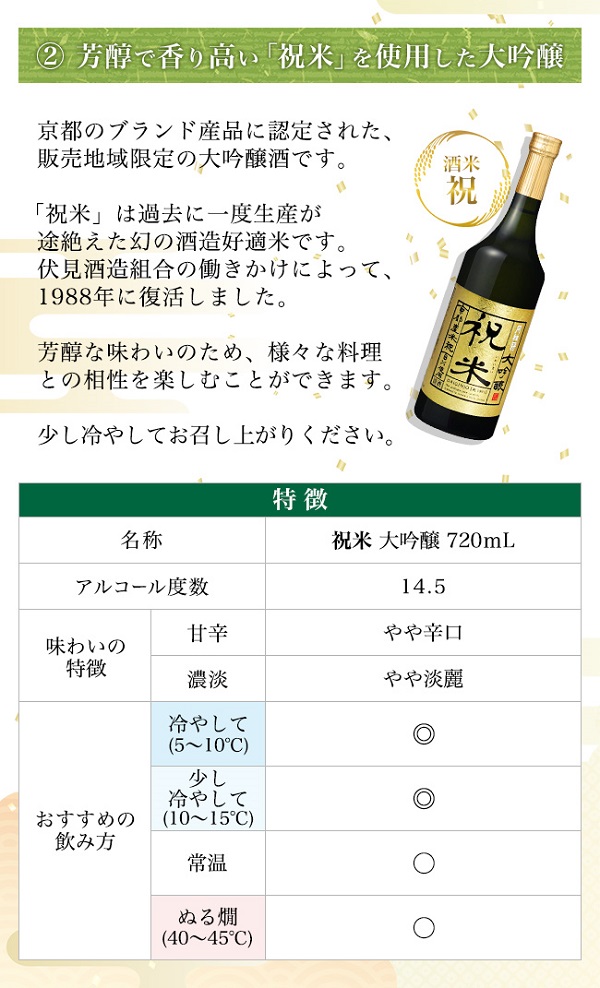 酒米3種飲み比べセット 祝米 大吟醸