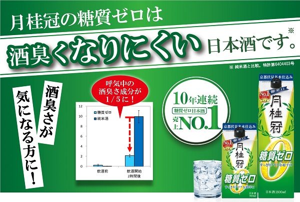 月桂冠 糖質ゼロ 酒臭くなりにくい