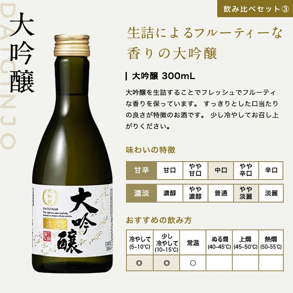 お歳暮限定 日本酒 飲み比べセット5