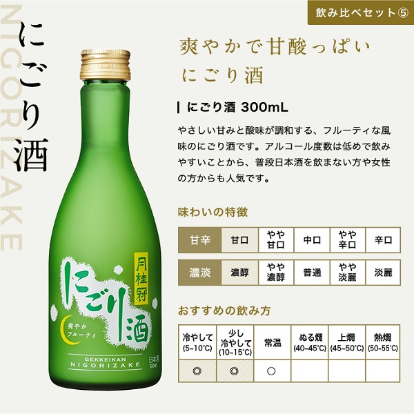 お歳暮限定 日本酒 飲み比べセット7