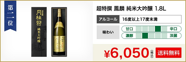 父の日人気ランキング第二位